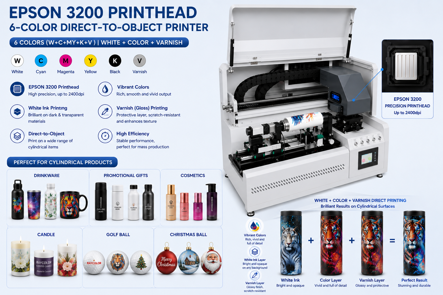Benchtop cylinder UV printer Epson printhead configuration
