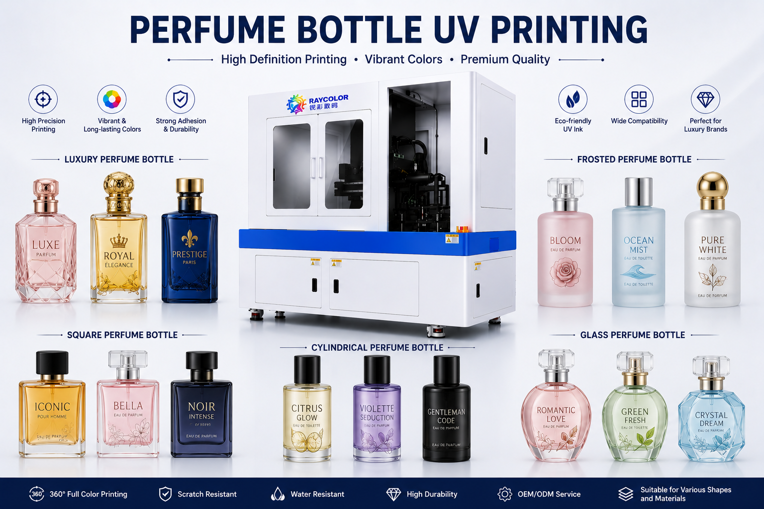 Luxury perfume bottle UV printing solution for premium fragrance packaging and cosmetic glass bottles