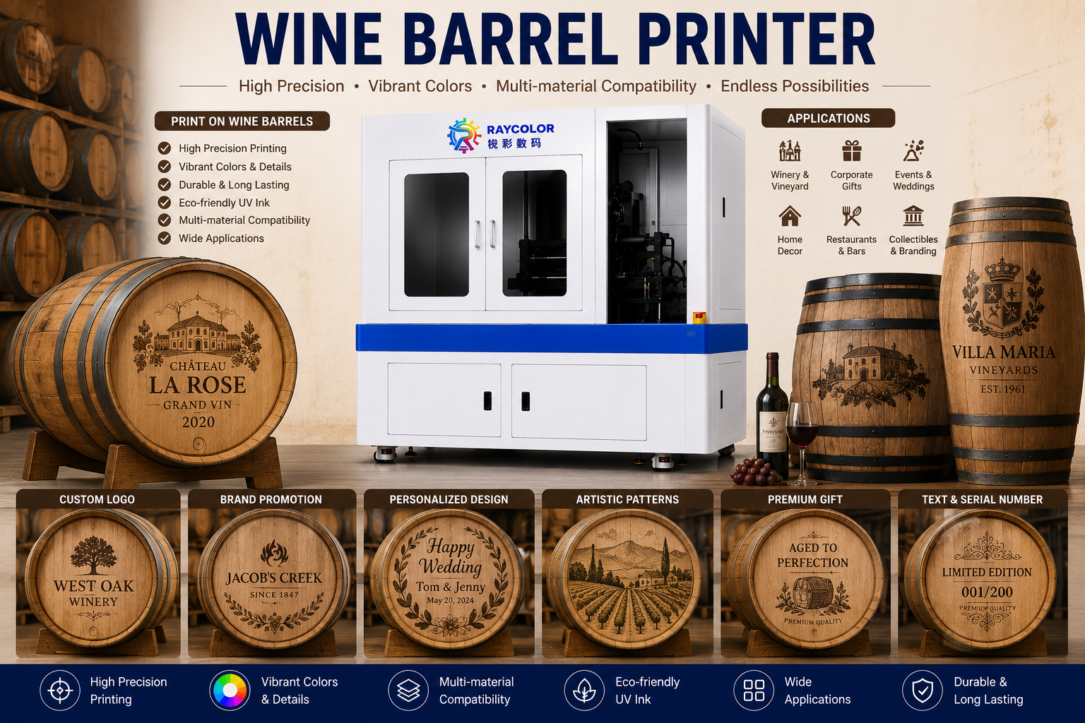 Wine Barrel Printer