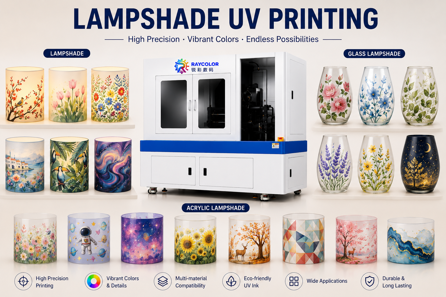 Lampshade Printing Machine