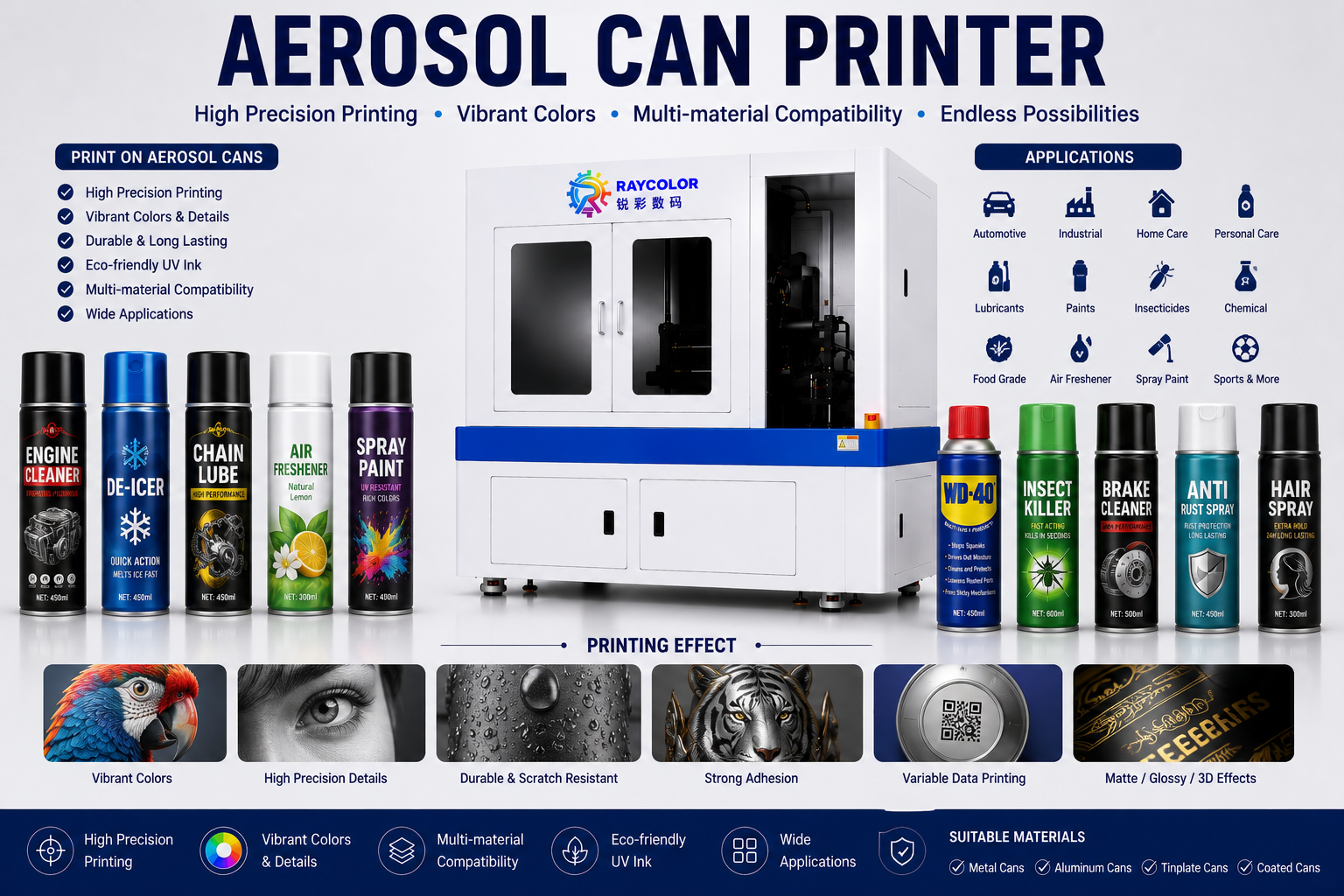 Aerosol Can Printer