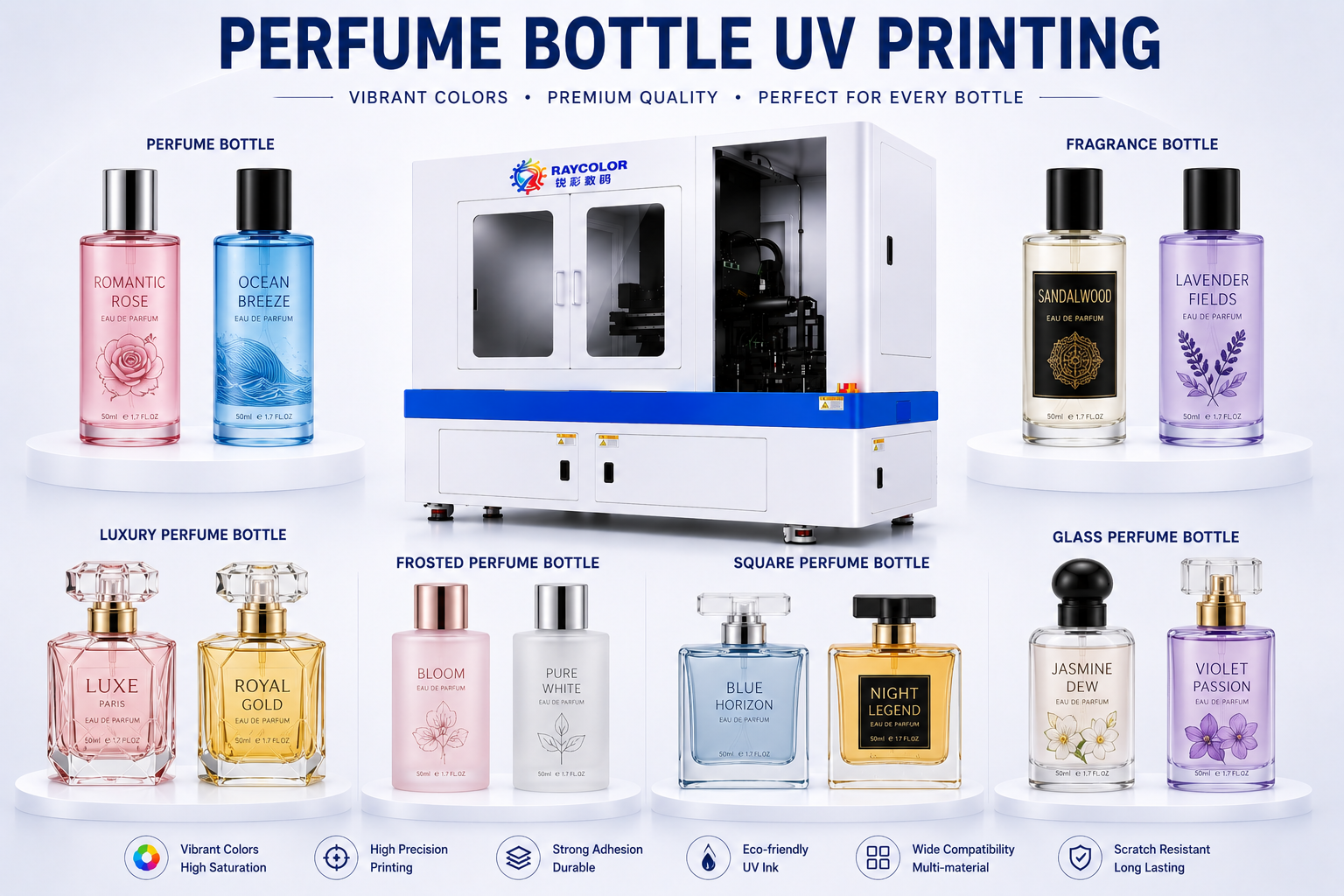 Perfume bottle UV printing solution for square round and luxury fragrance bottles