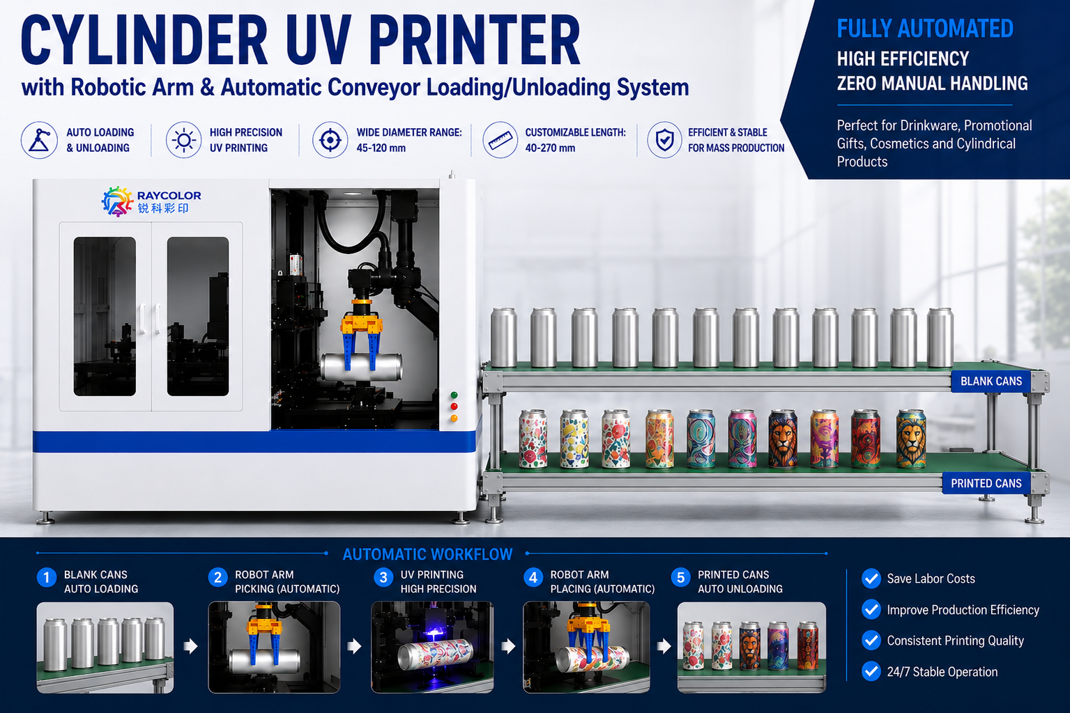Aluminum cans printed by an automatic cylinder UV printer