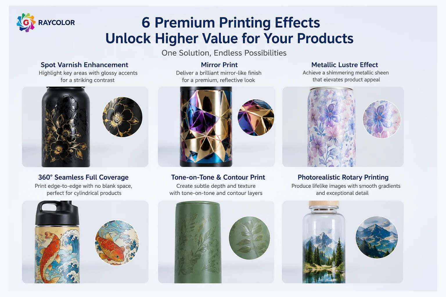 Automatic cylinder UV printer premium print effects