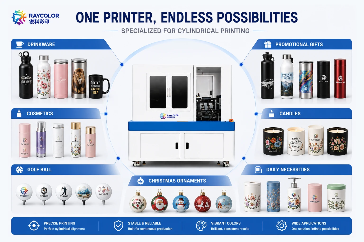 Automatic cylinder UV printer product applications