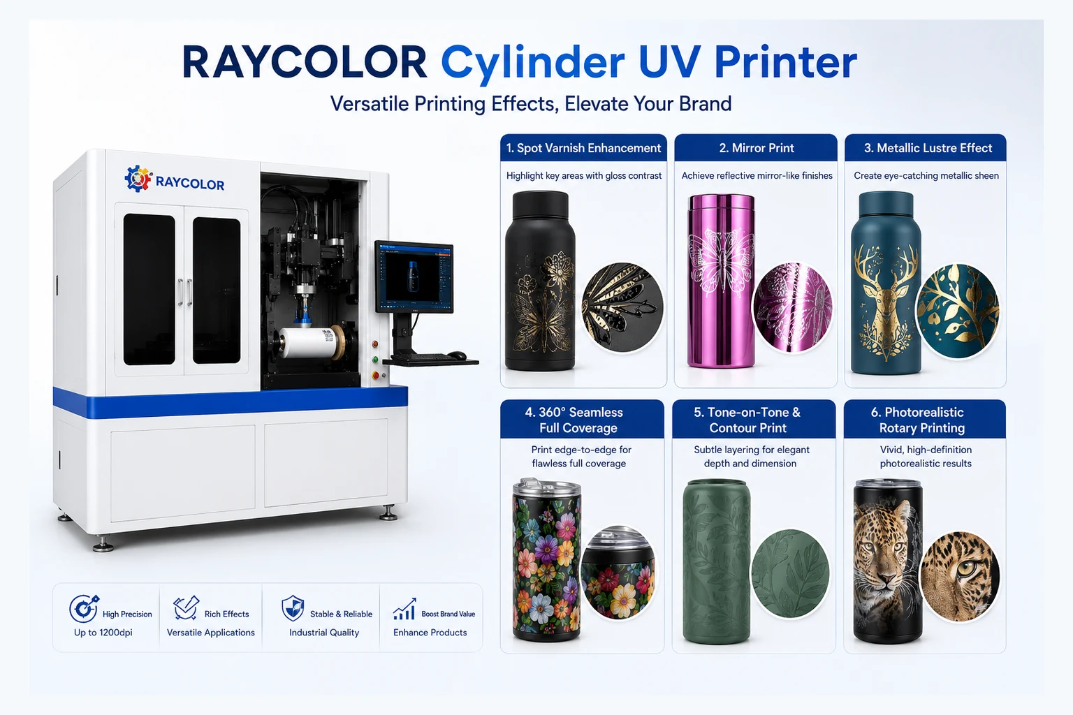 Cylinder UV printer premium print effects