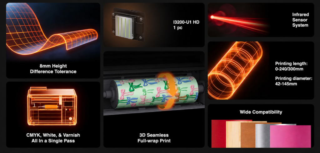 Desktop UV rotary printer features including seamless full-wrap printing and infrared sensing