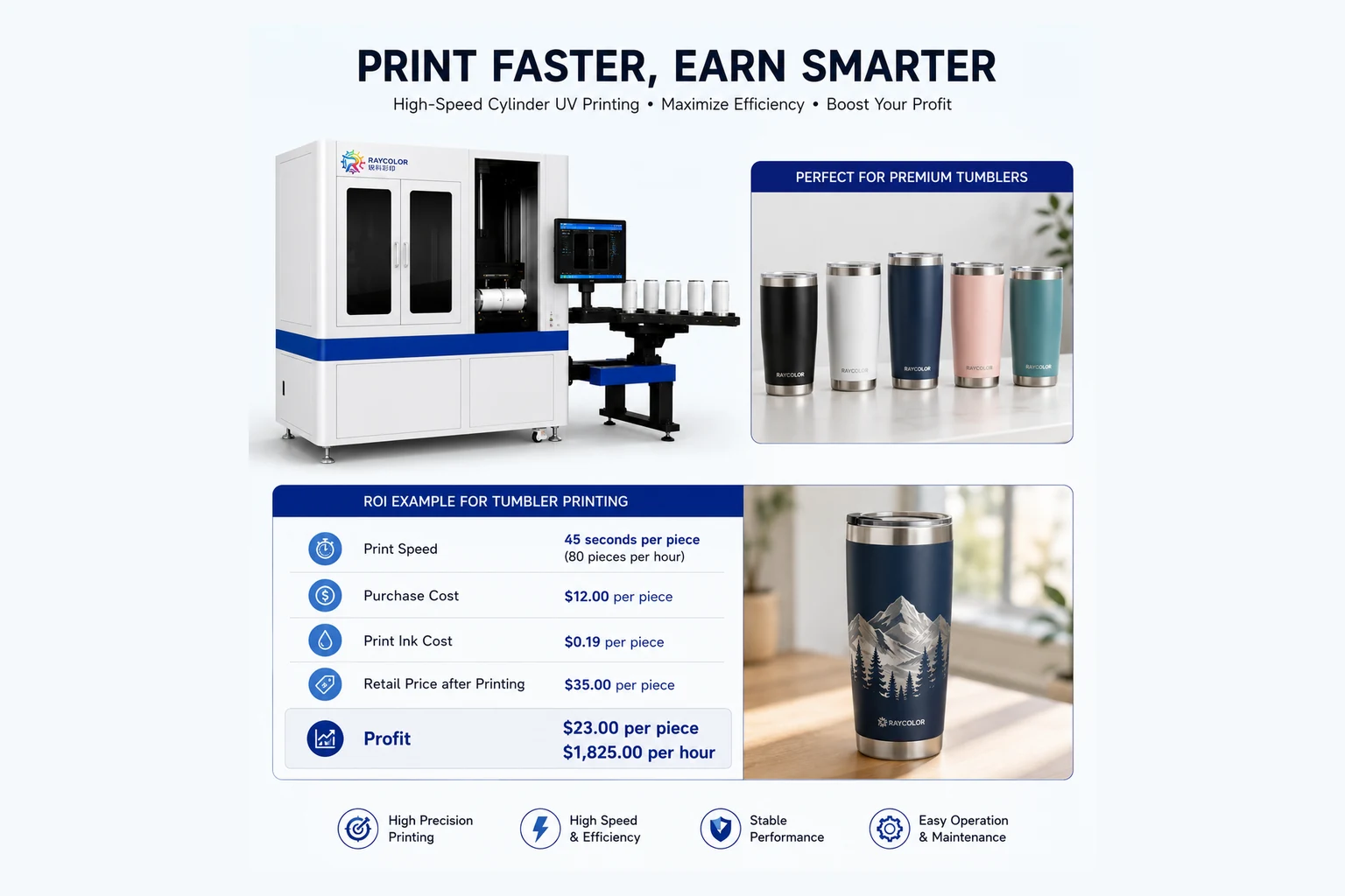 High-speed industrial tumbler UV printing example